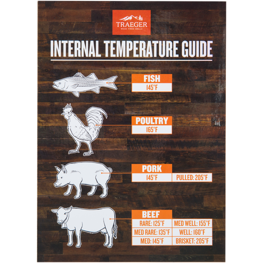 Traeger Internal Temperature Guide Magnet | BBQ Accessories NZ | Traeger NZ | Accessories,BBQ Accessories | Outdoor Concepts