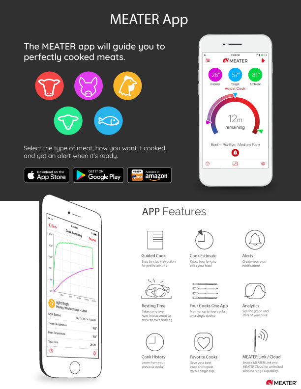 MEATER® Plus | BBQ Meat Thermometers NZ | Meater NZ | Accessories,BBQ Accessories,Thermometer | Outdoor Concepts