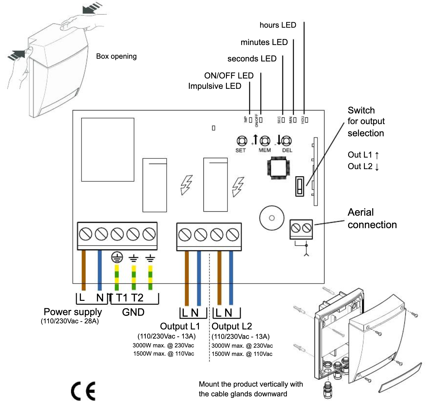 Teleco Radio Receiver on/off 3000w MAX | Outdoor Heating NZ | Teleco NZ | Accessories,outdoor | Outdoor Concepts