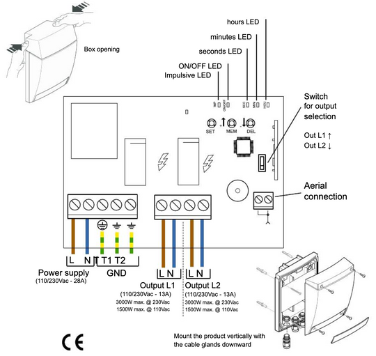 Teleco Radio Receiver on/off 3000w MAX | Outdoor Heating NZ | Teleco NZ | Accessories,outdoor | Outdoor Concepts