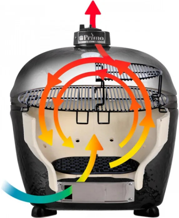 Primo Oval L All-In-One | Charcoal BBQs NZ | Primo Grills NZ | Charcoal | Outdoor Concepts